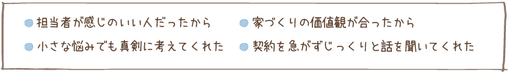 ・担当者が感じのいい人だったから・小さな悩みでも真剣に考えてくれた・家づくりの価値観が合ったから・契約を急がずじっくりと話を聞いてくれた